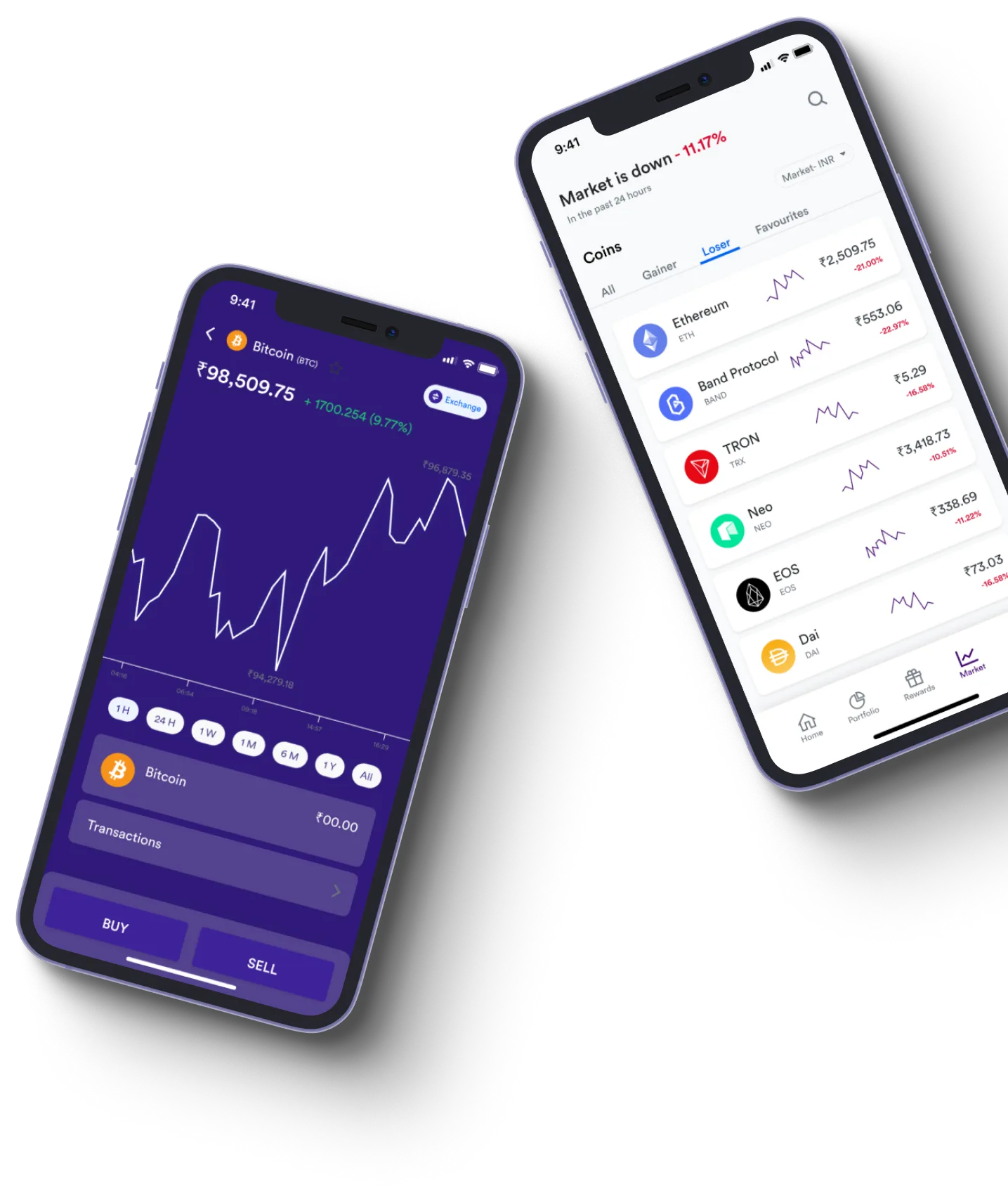 Neurovestic GPT - What exactly is online trading?